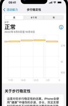 准格尔iPhone手机维修如何在iPhone开启'步行稳定性通知'