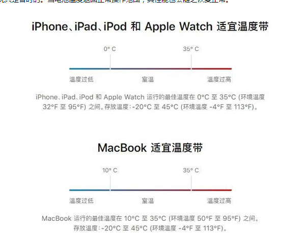 准格尔苹果13维修分享iPhone 13耗电越来越快怎么办 